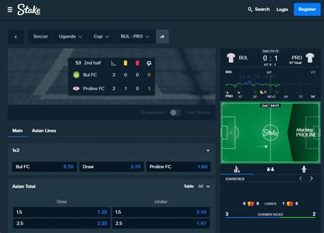 stake betting